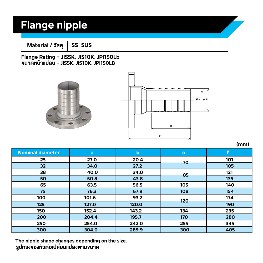 Flange nipple bando