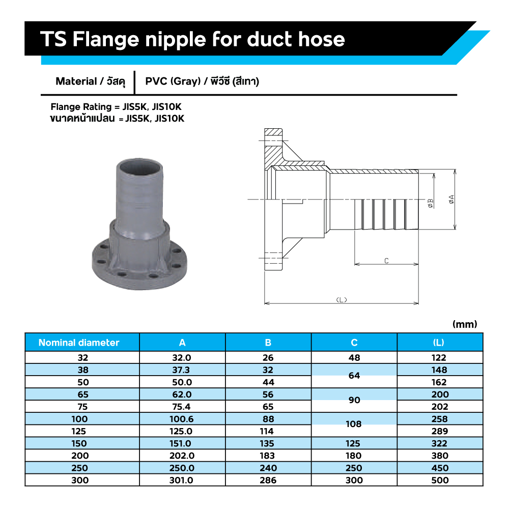 TS Flange nipple for duct hose bando